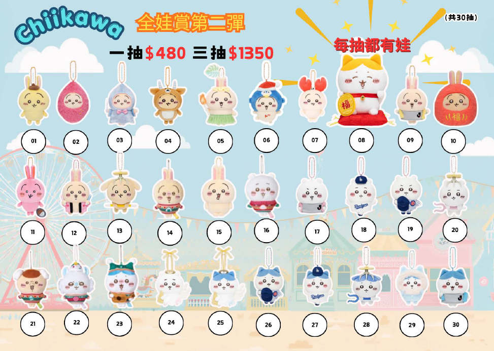 Chiikaw全娃賞第二彈