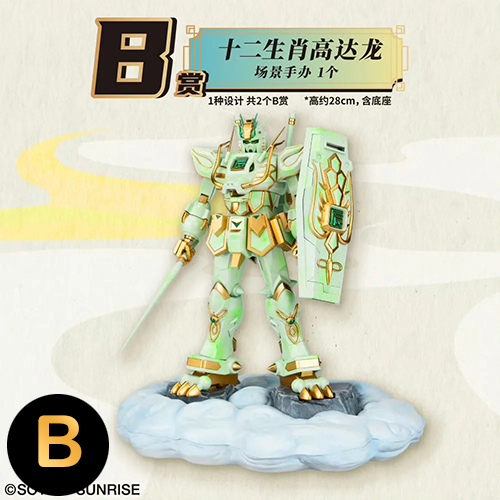 Ado ひみつ賞　A賞2個　B賞3個　o賞4個 oneone玩玩::一番賞《十二生肖高達》