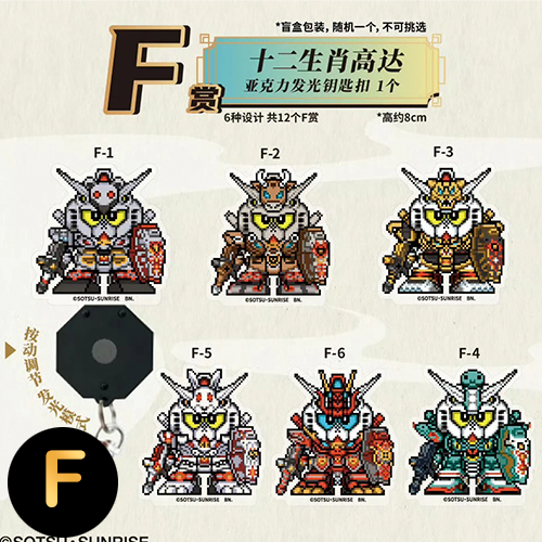 oneone玩玩::一番賞《十二生肖高達》